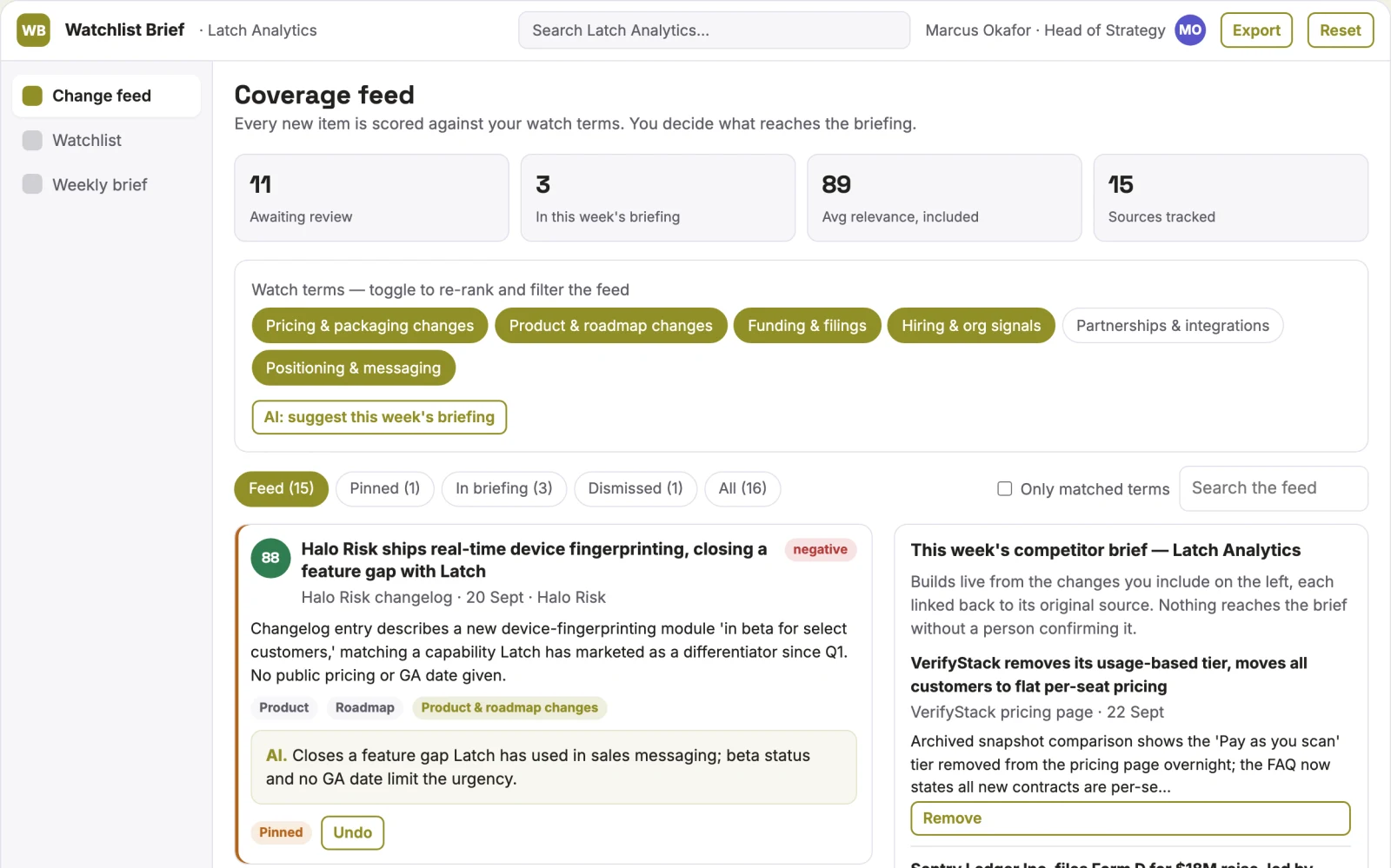 What Competitor intelligence subscription looks like