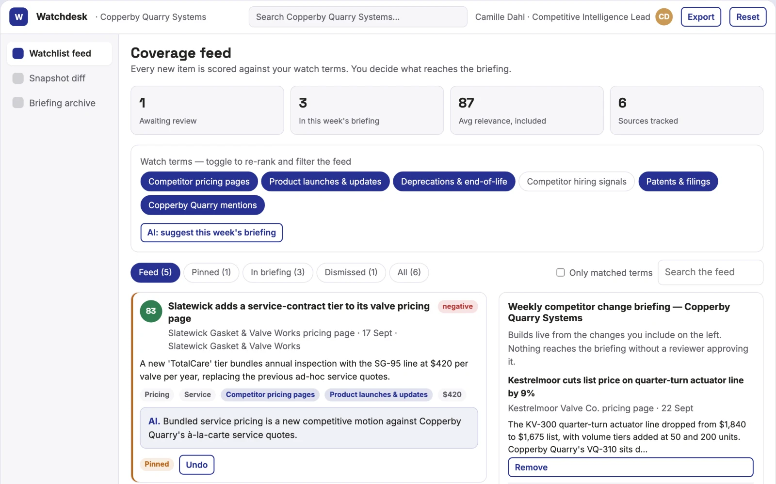 What Competitor web change briefing desk looks like