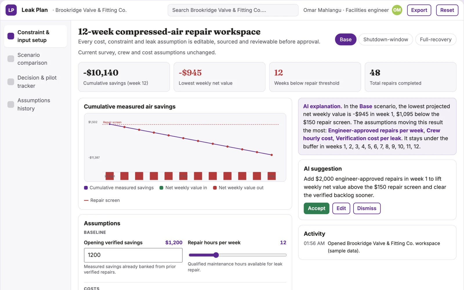 What Compressed-air repair investment optimizer looks like