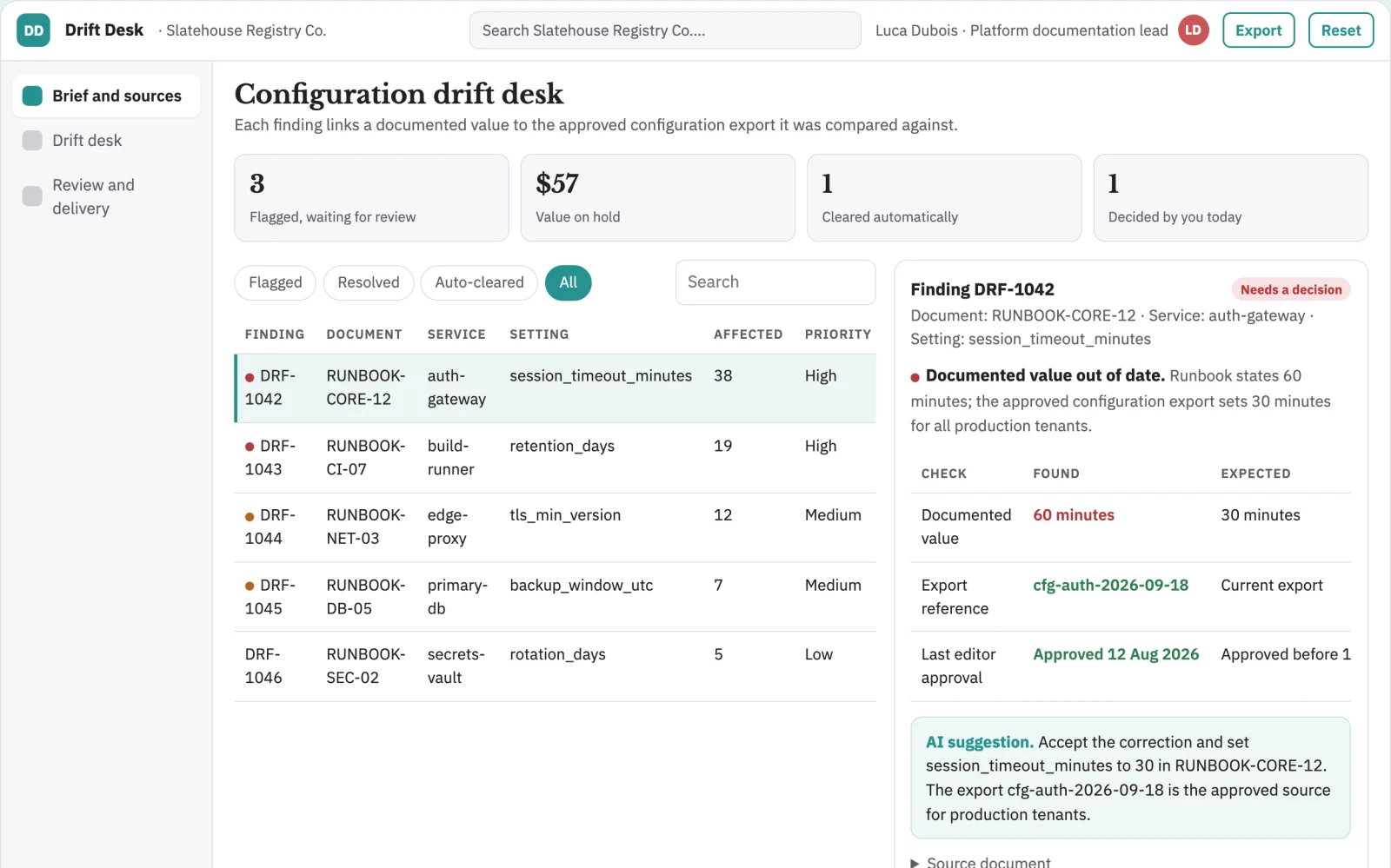 What Configuration documentation drift desk looks like