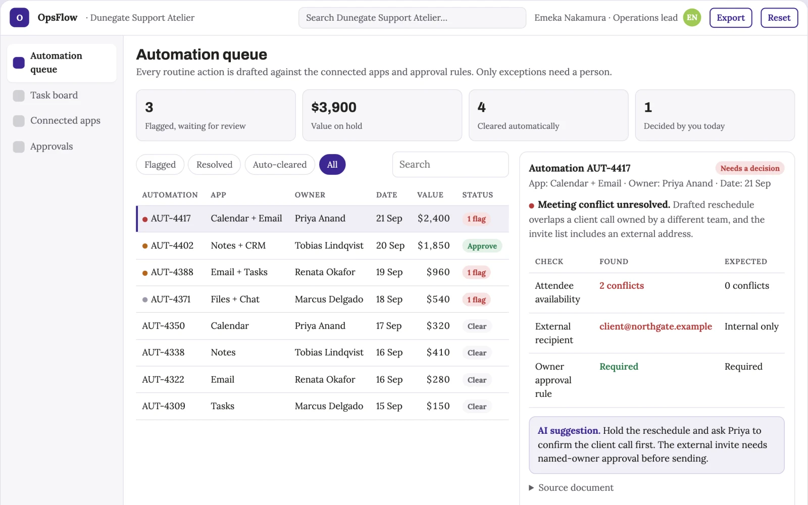 What Connected operations task automation portal looks like