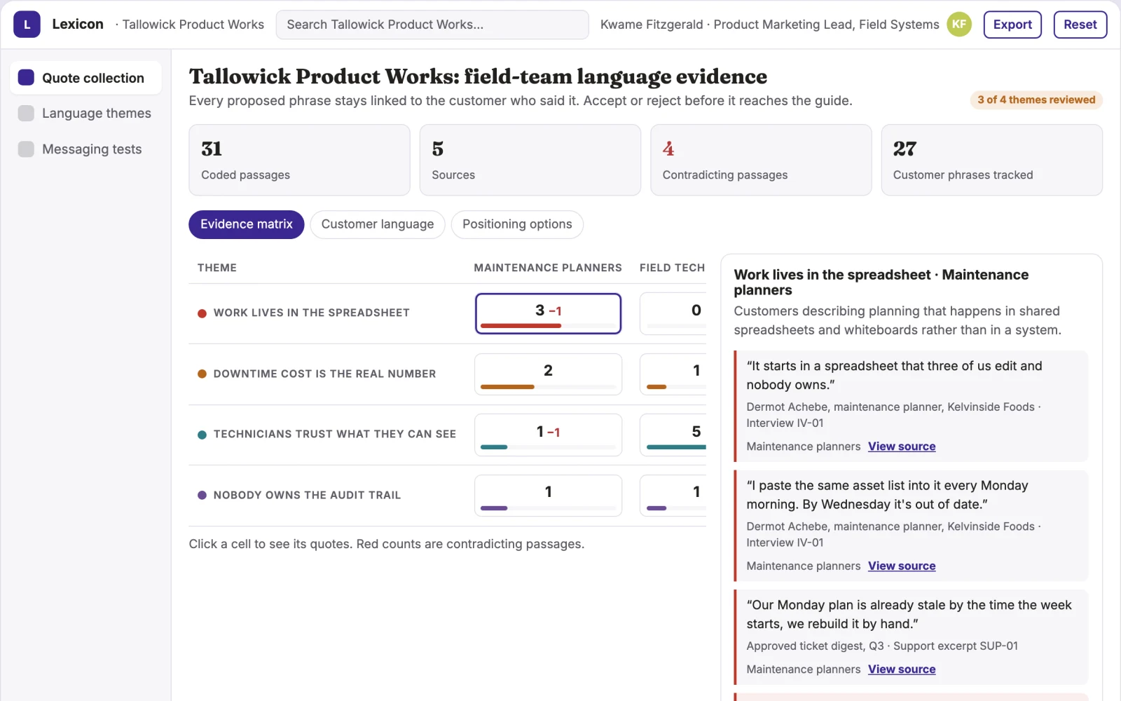 What Consent-based customer vocabulary library looks like