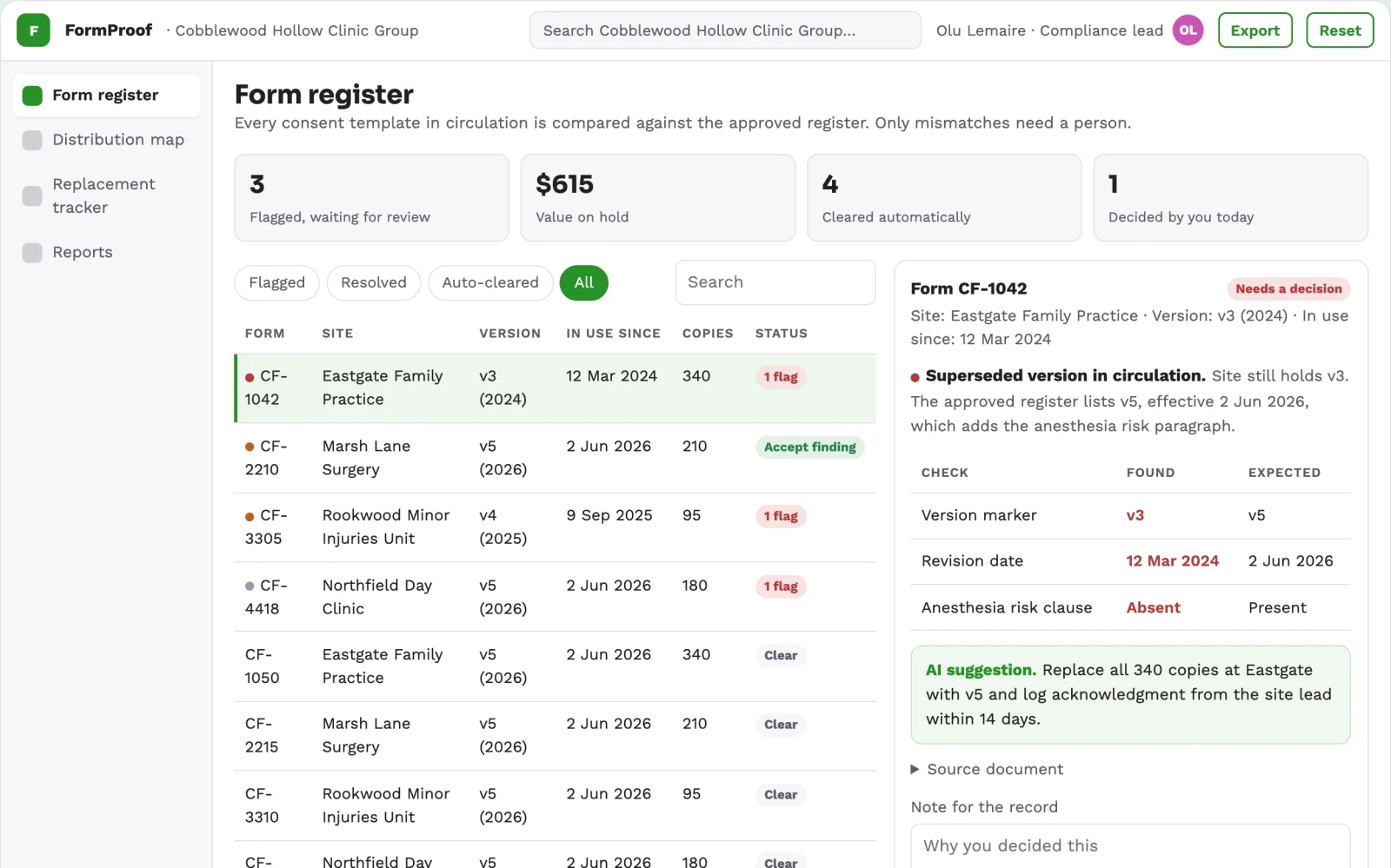 What Consent form version distribution desk looks like