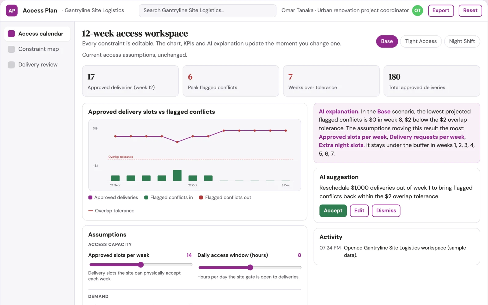 What Construction access logistics planner looks like