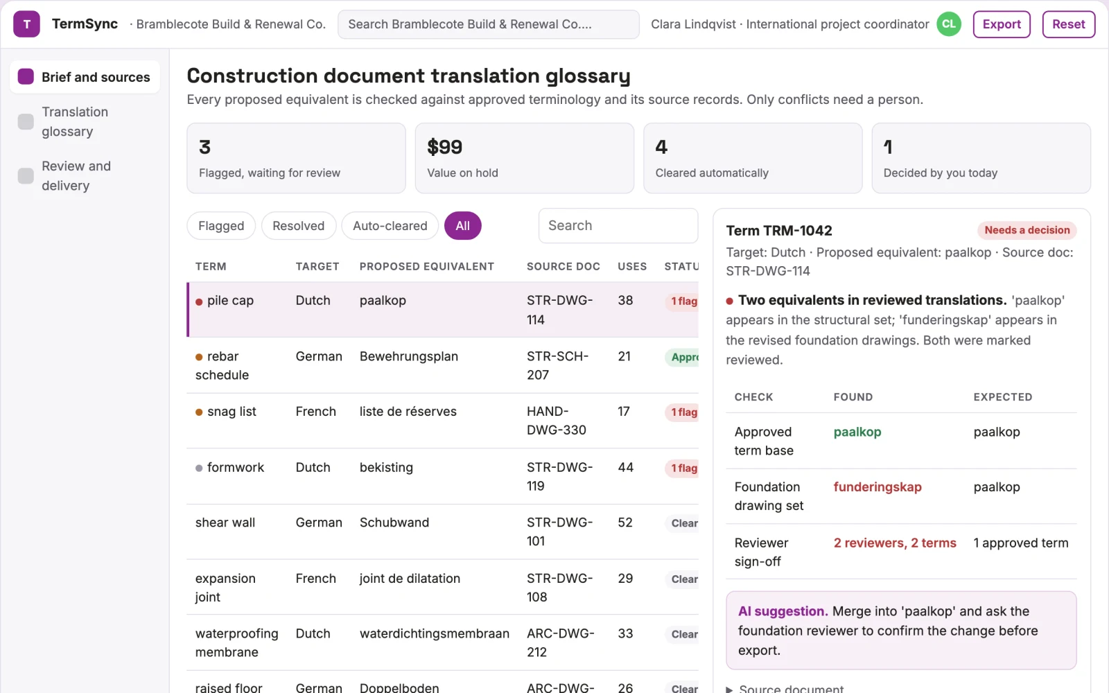 What Construction document translation glossary looks like