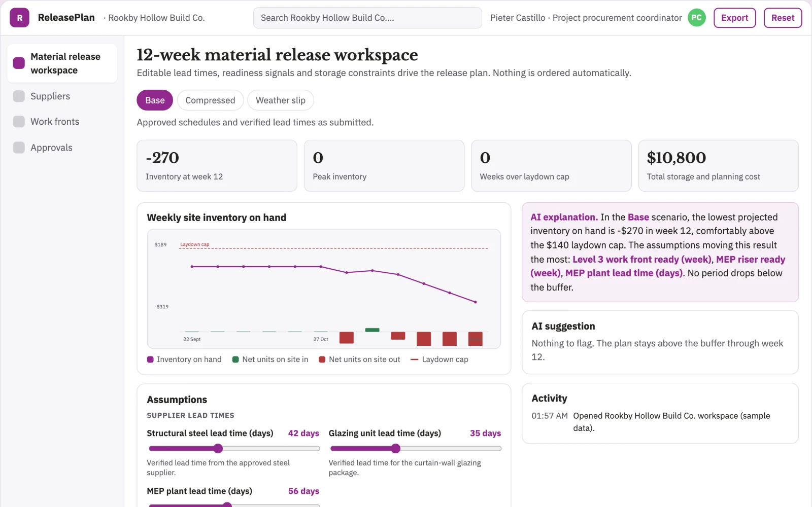 What Construction material order synchronization looks like