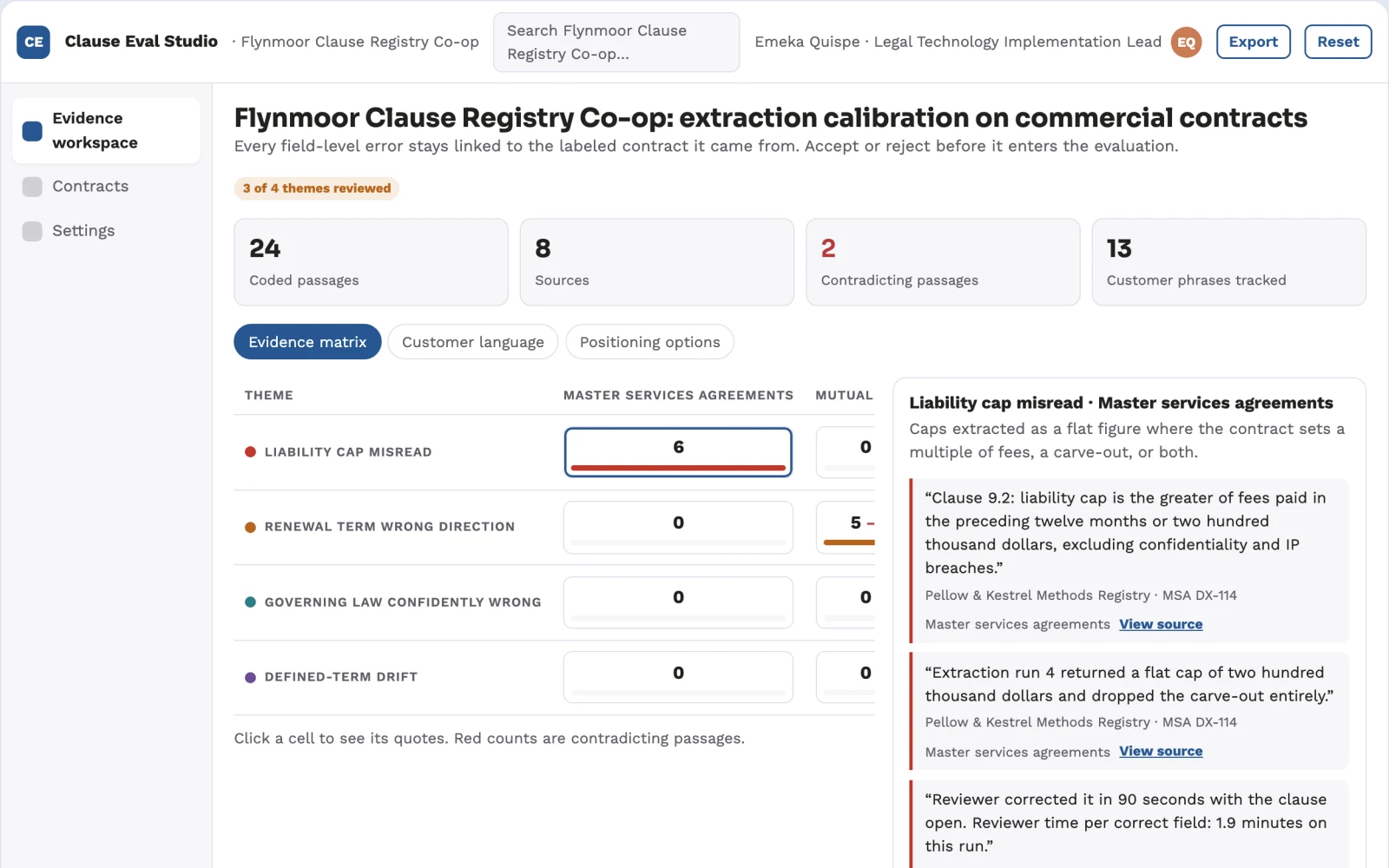 What Contract data extraction calibration service looks like
