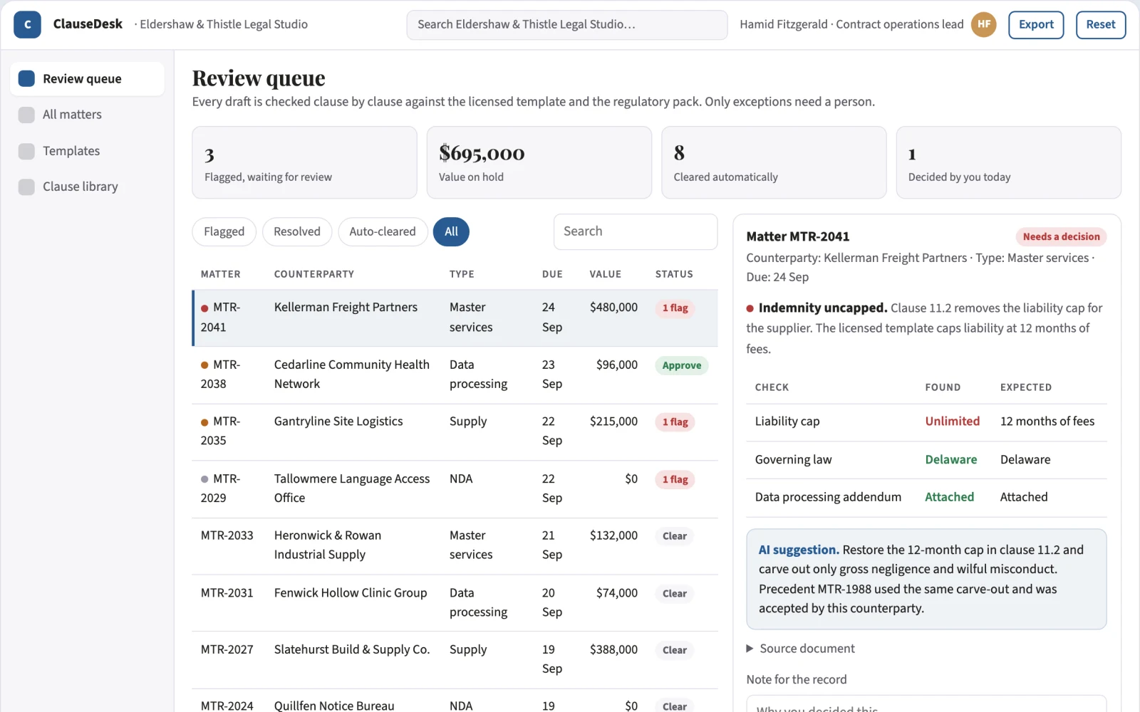 What Contract drafting and review coordination portal looks like