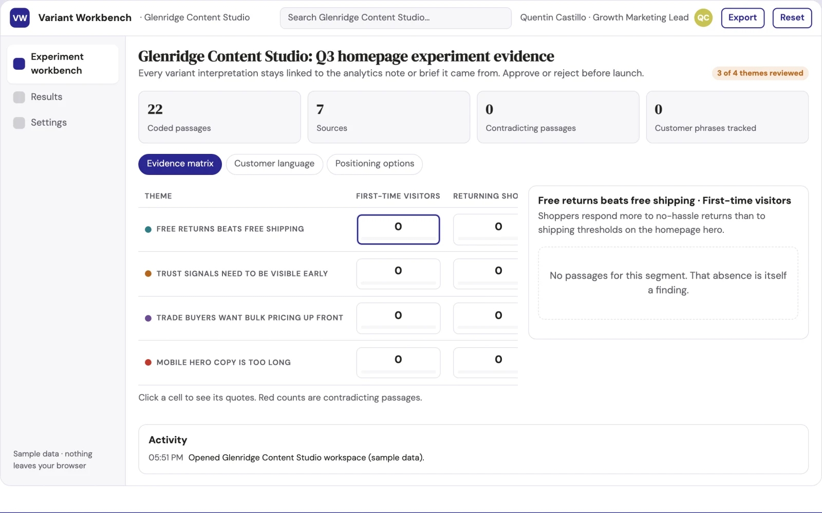 What Conversion experiment content workbench looks like
