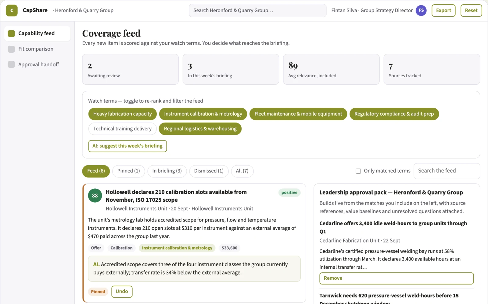 What Corporate capability sharing exchange looks like