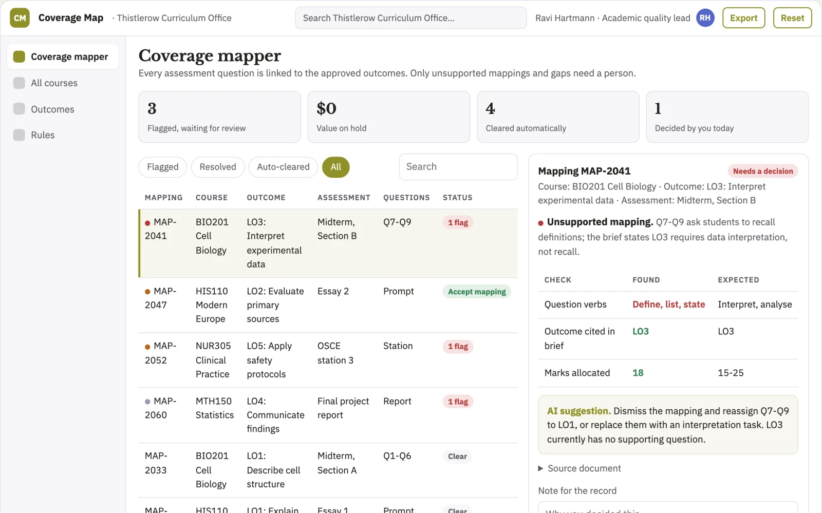 What Course assessment coverage mapper looks like