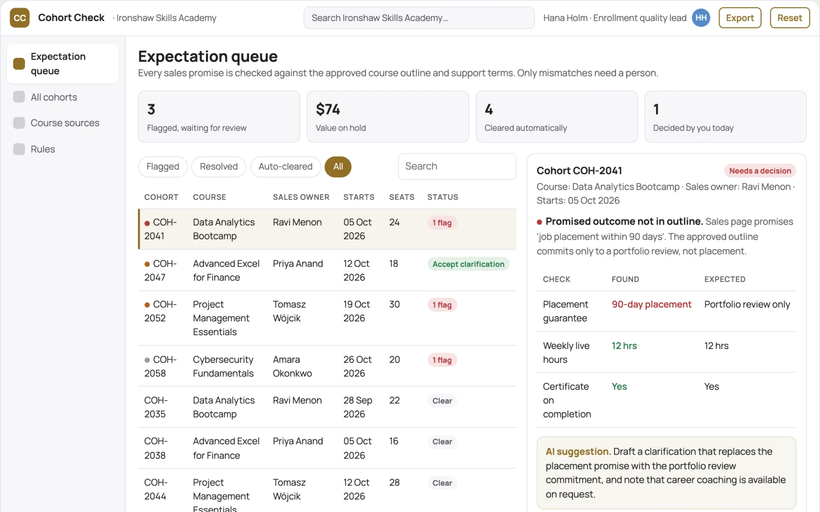 What Course cohort expectation checker looks like