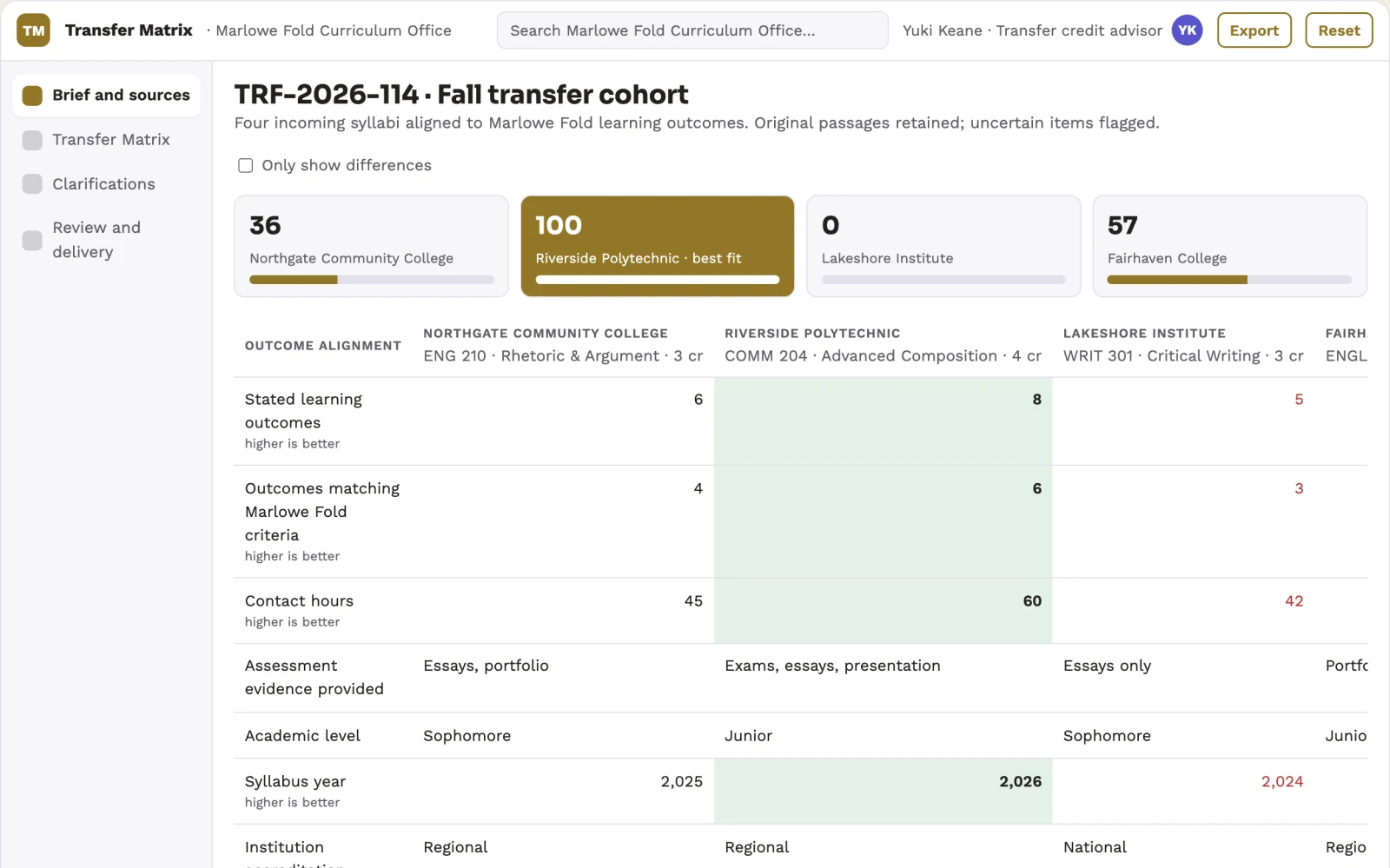 What Course transfer syllabus comparator looks like