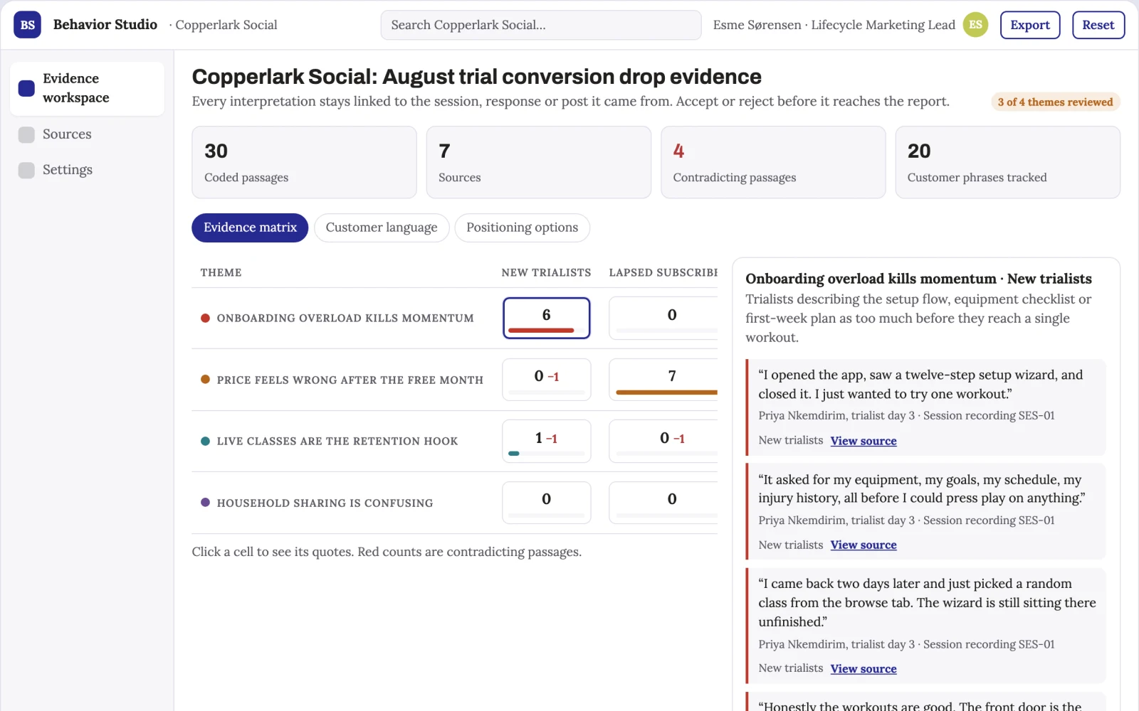 What Customer behavior evidence and reporting workspace looks like