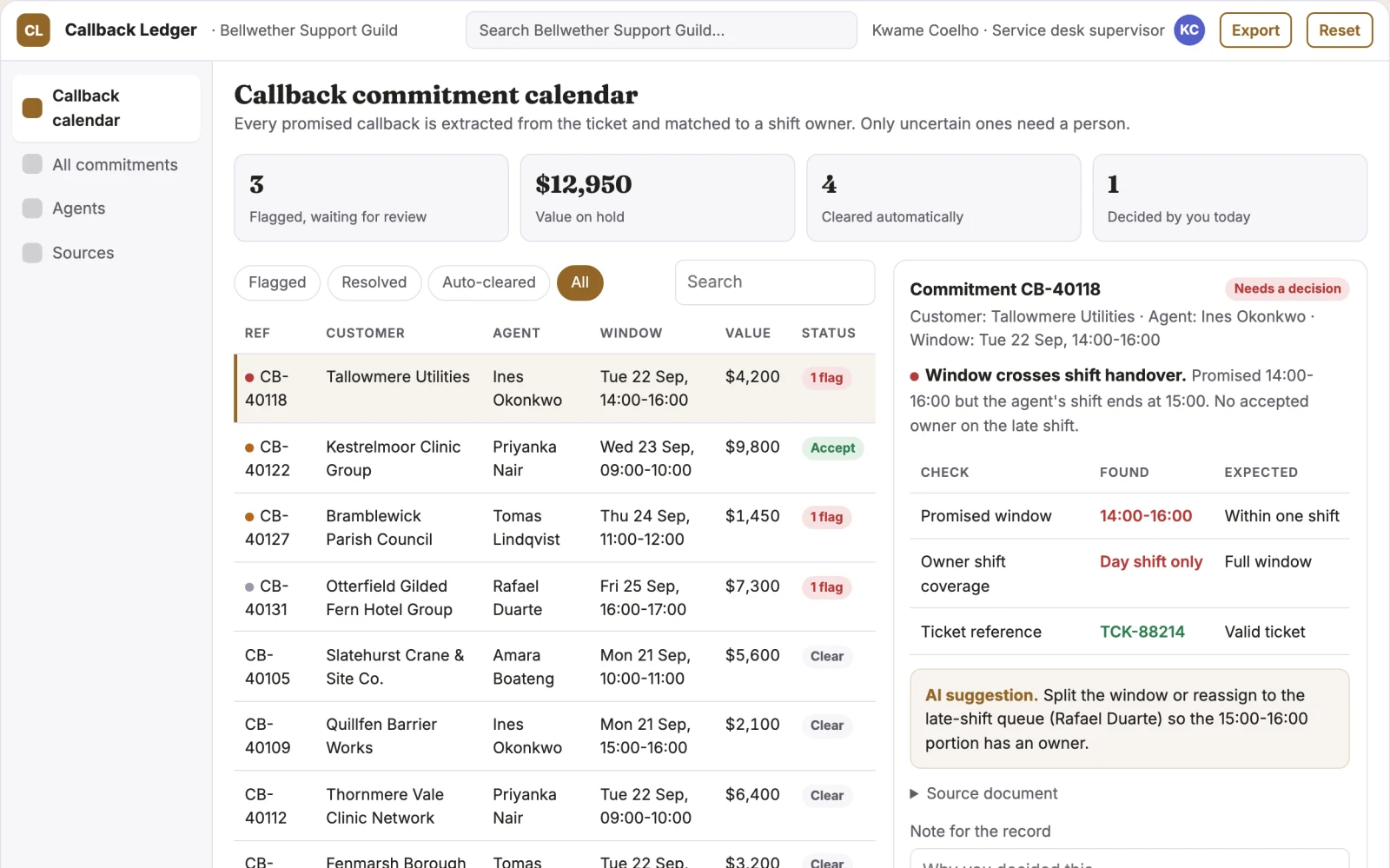What Customer callback commitment calendar looks like