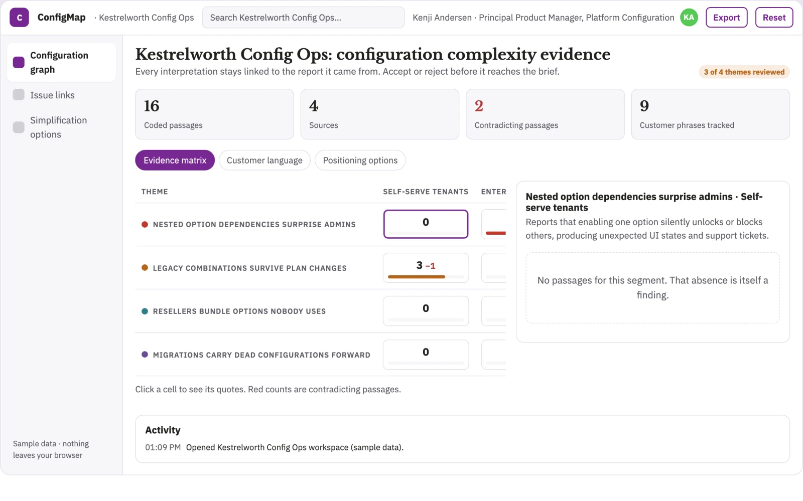 What Customer configuration complexity mapper looks like