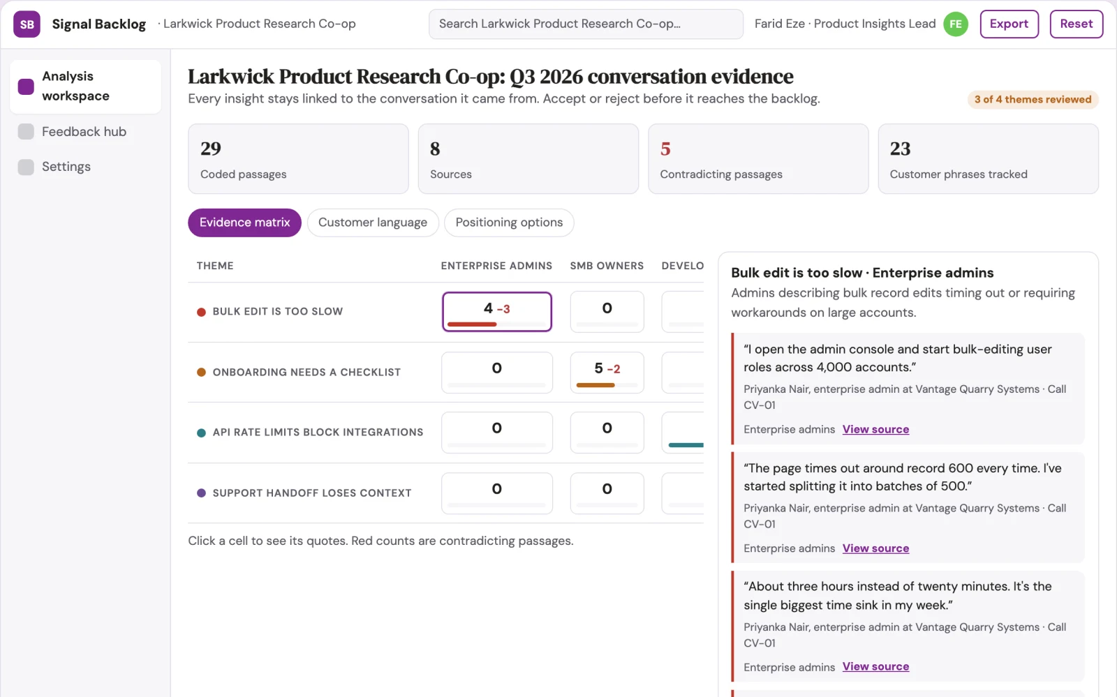 What Customer conversation insight and backlog workbench looks like