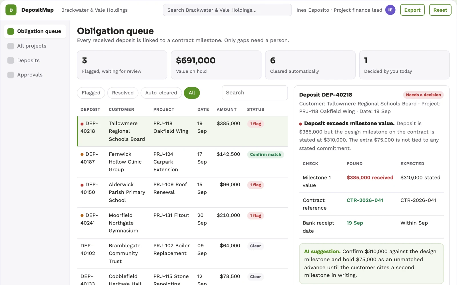 What Customer deposit obligation map looks like
