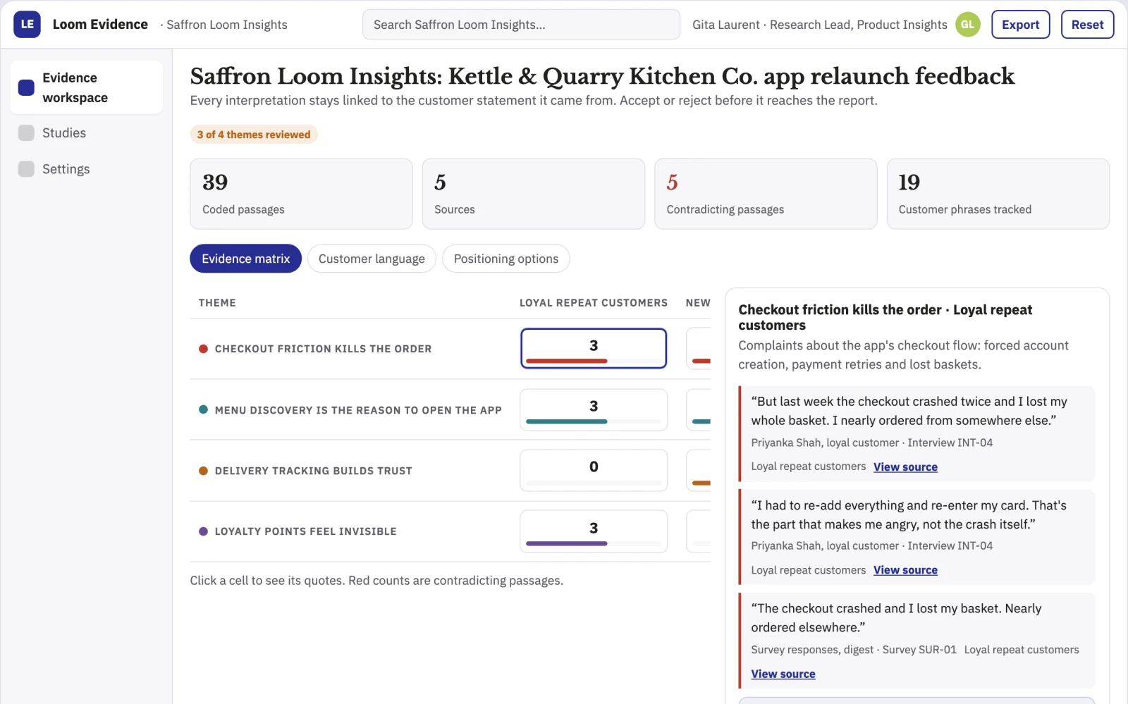 What Customer feedback evidence and reporting workspace looks like