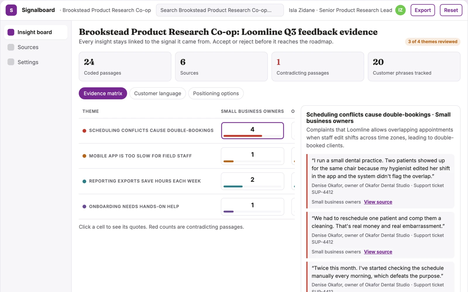 What Customer feedback insight and prioritization workspace looks like