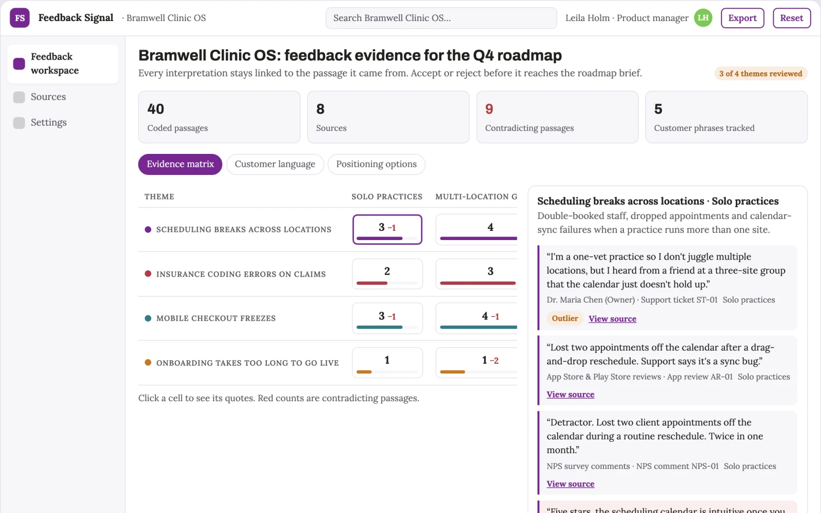 What Customer feedback intelligence looks like