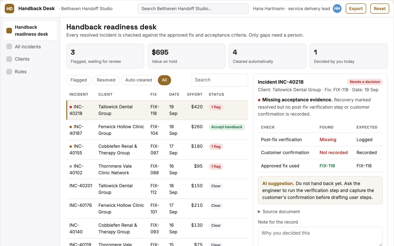 What Customer handback readiness desk looks like