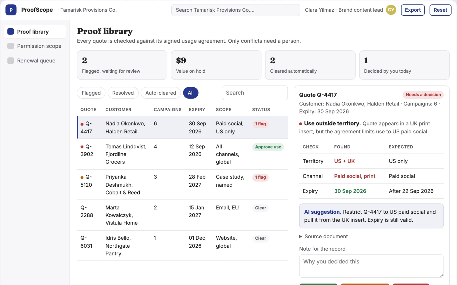 What Customer proof permission tracker looks like