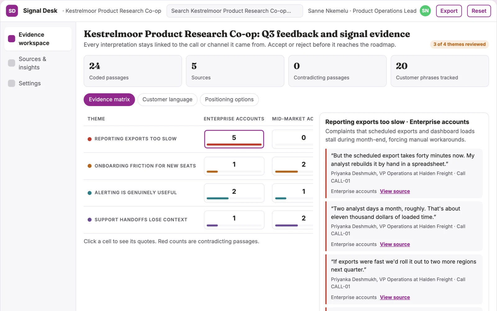 What Customer signal evidence and action workspace looks like