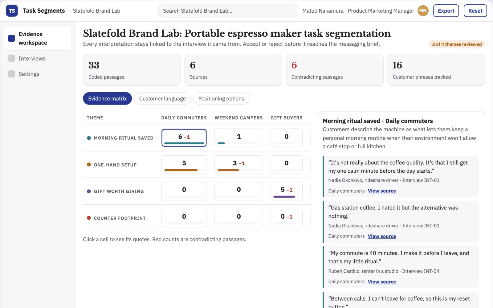 What Customer task segmentation research platform looks like