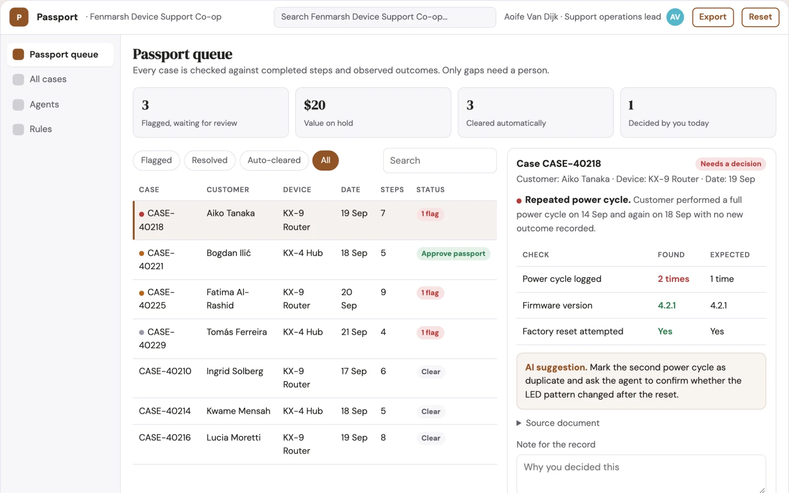 What Customer troubleshooting progress passport looks like