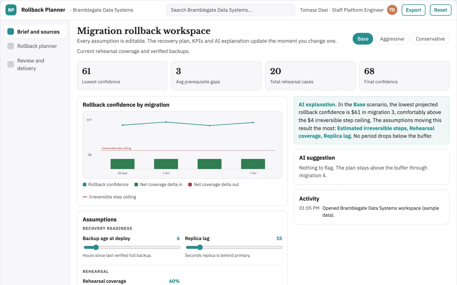 What Database migration rollback planner looks like