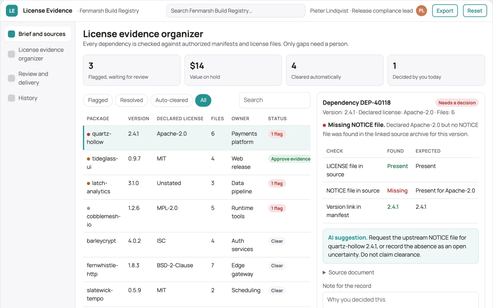 What Dependency license evidence organizer looks like