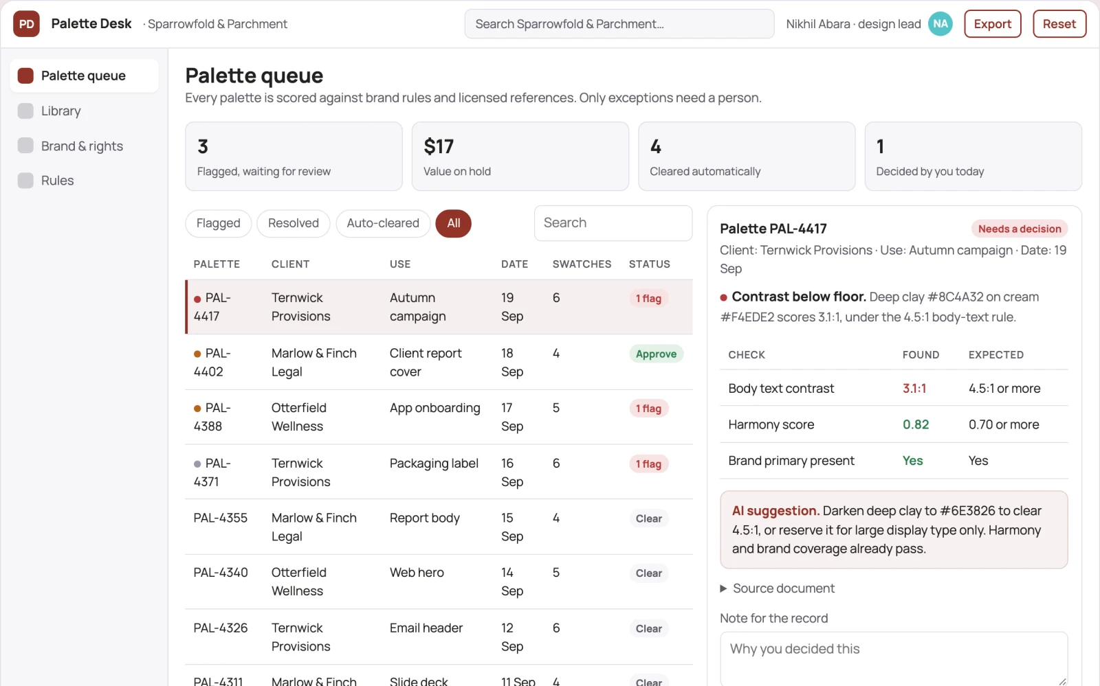 What Design palette library and stewardship console looks like