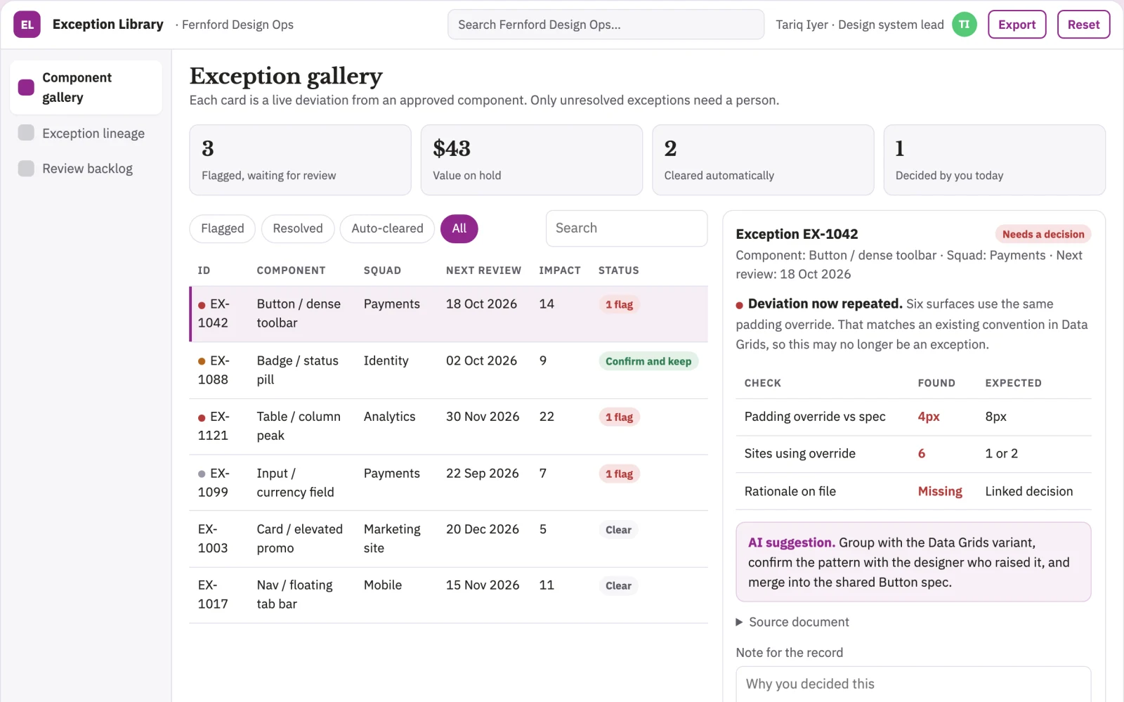 What Design system exception librarian looks like