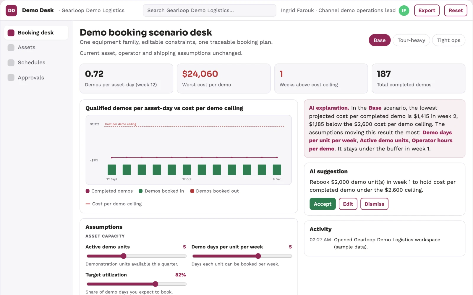 What Distributor demonstration asset booking desk looks like