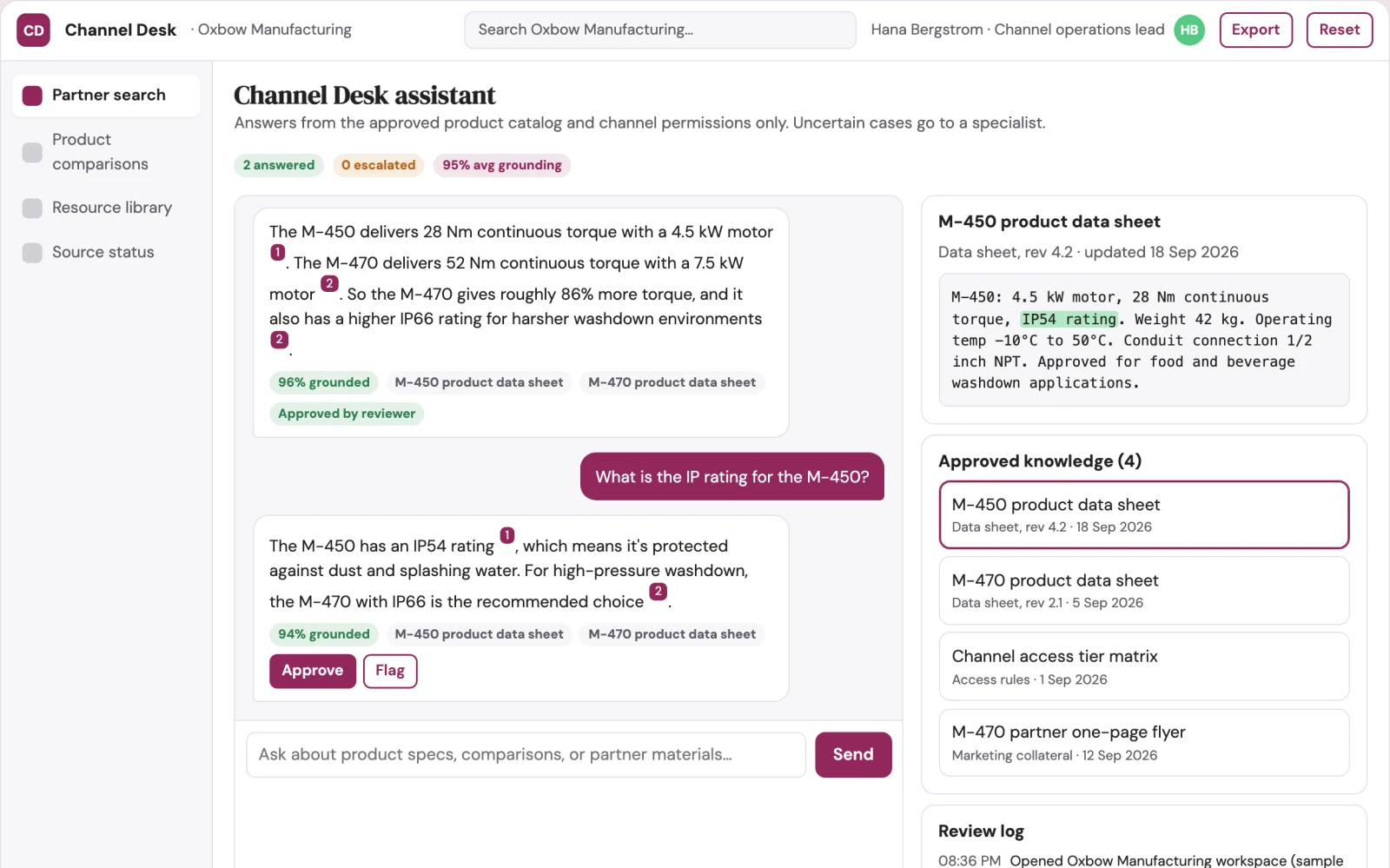 What Distributor sales portal looks like
