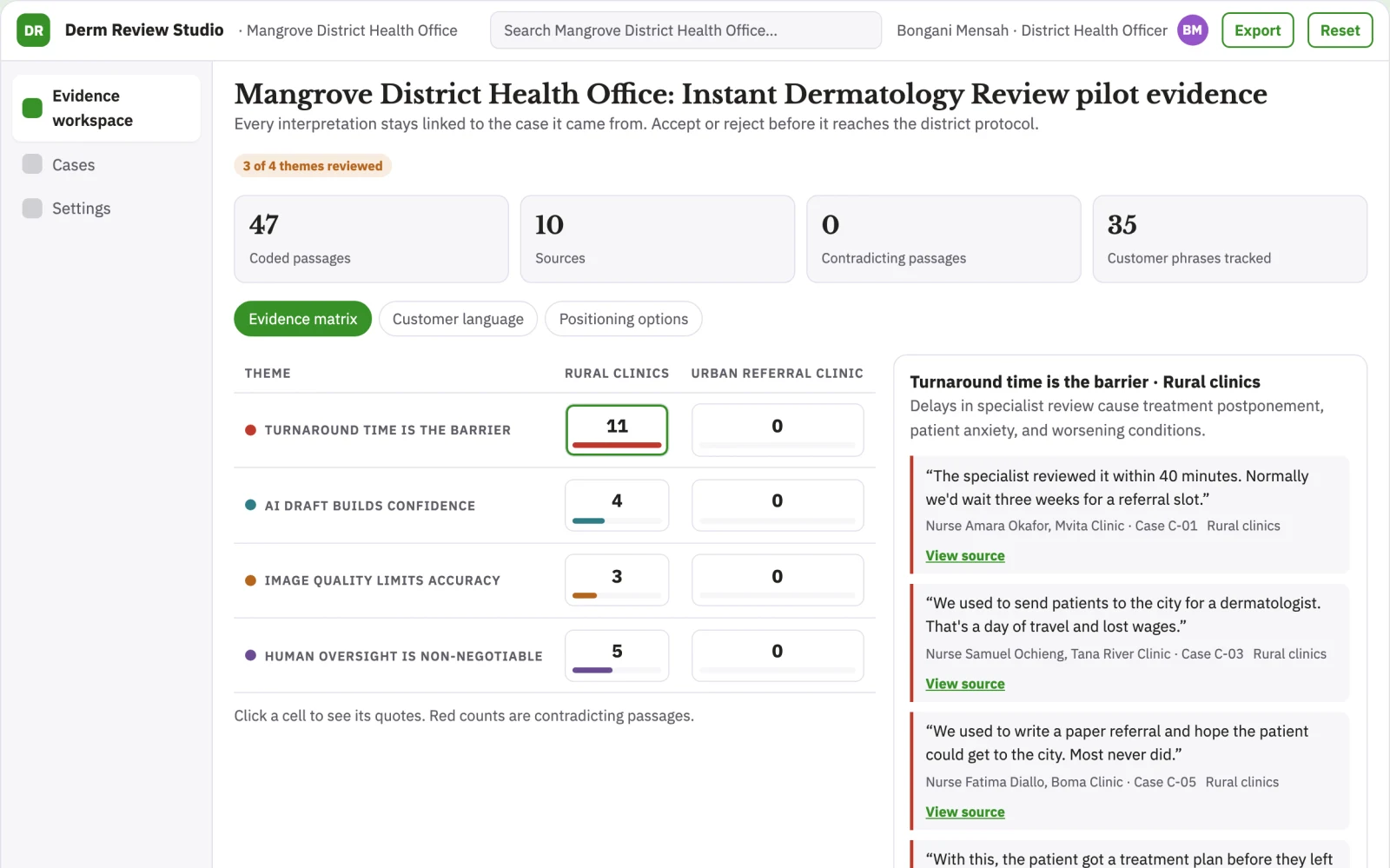 What Instant Dermatology Review looks like