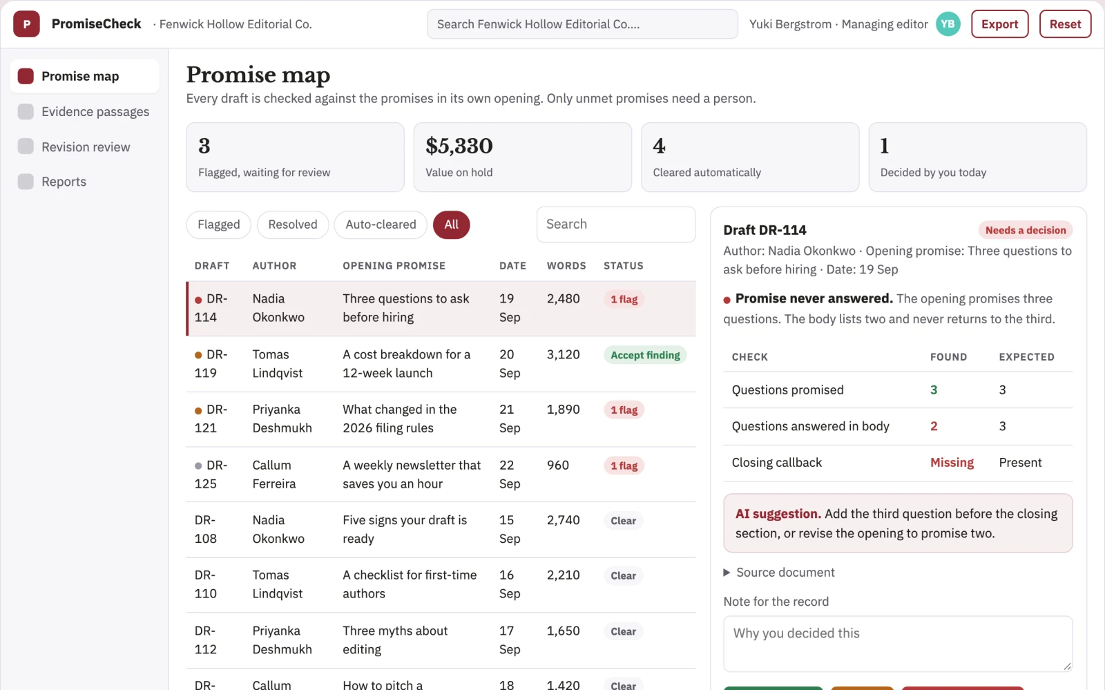 What Editorial promise fulfillment checker looks like