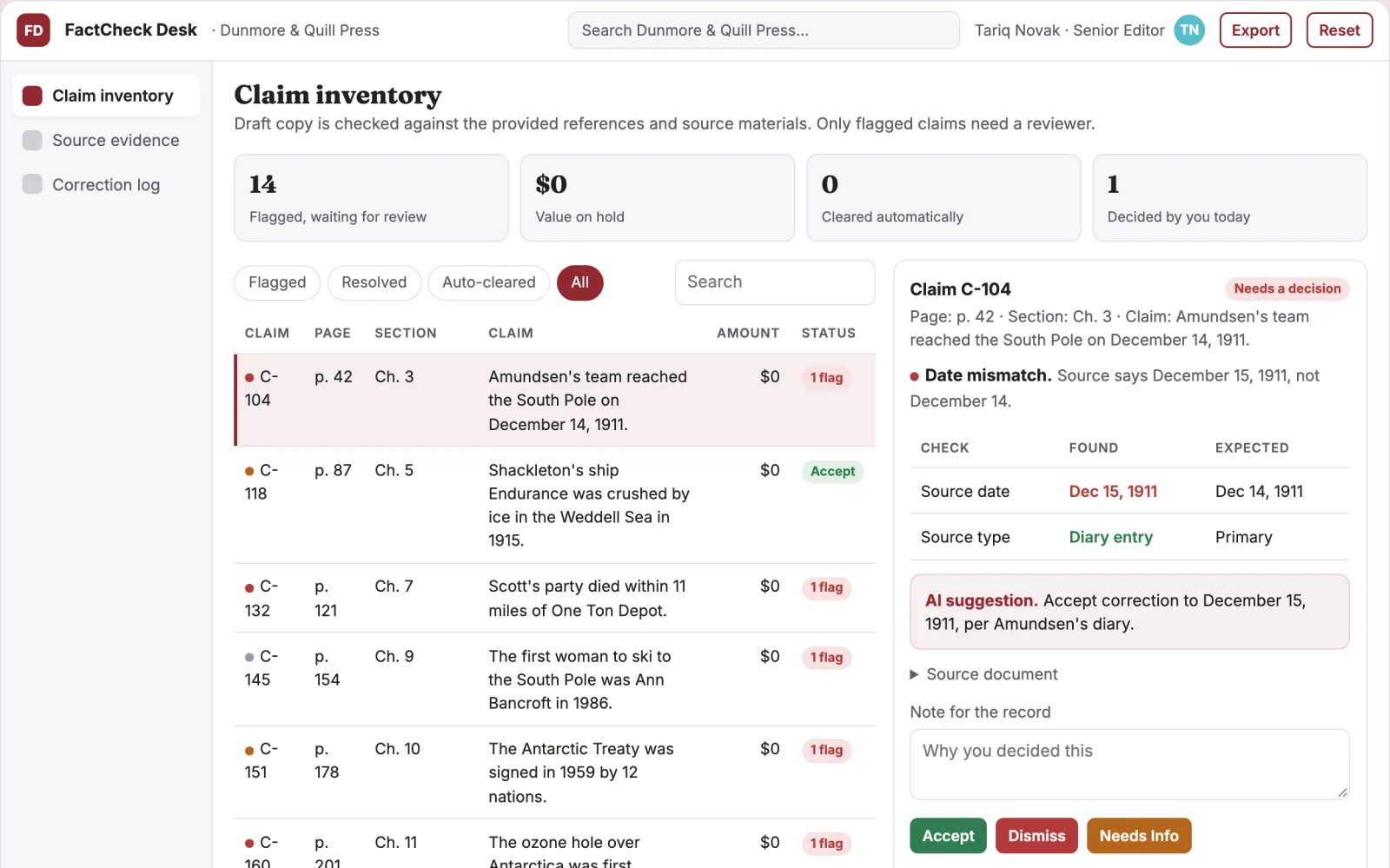 What Editorial verification service looks like