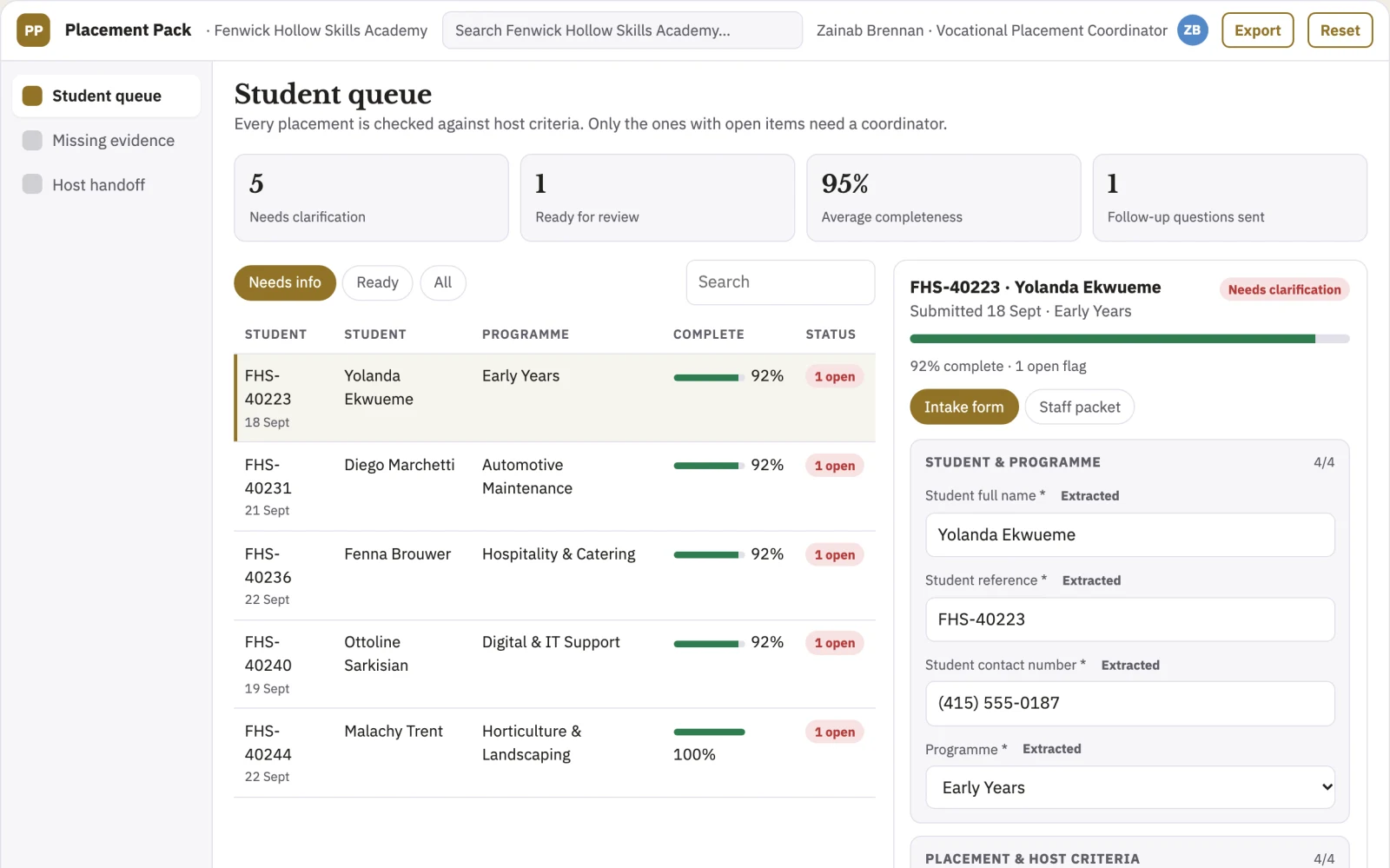 What Education placement evidence pack looks like