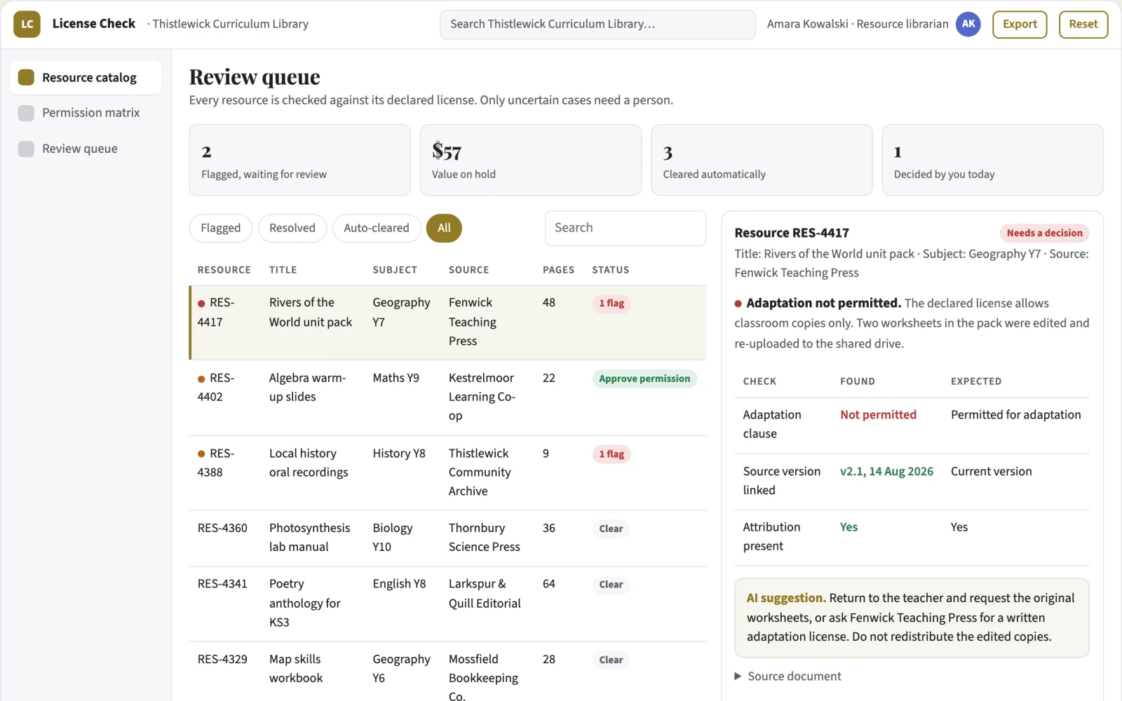 What Education resource license checker looks like