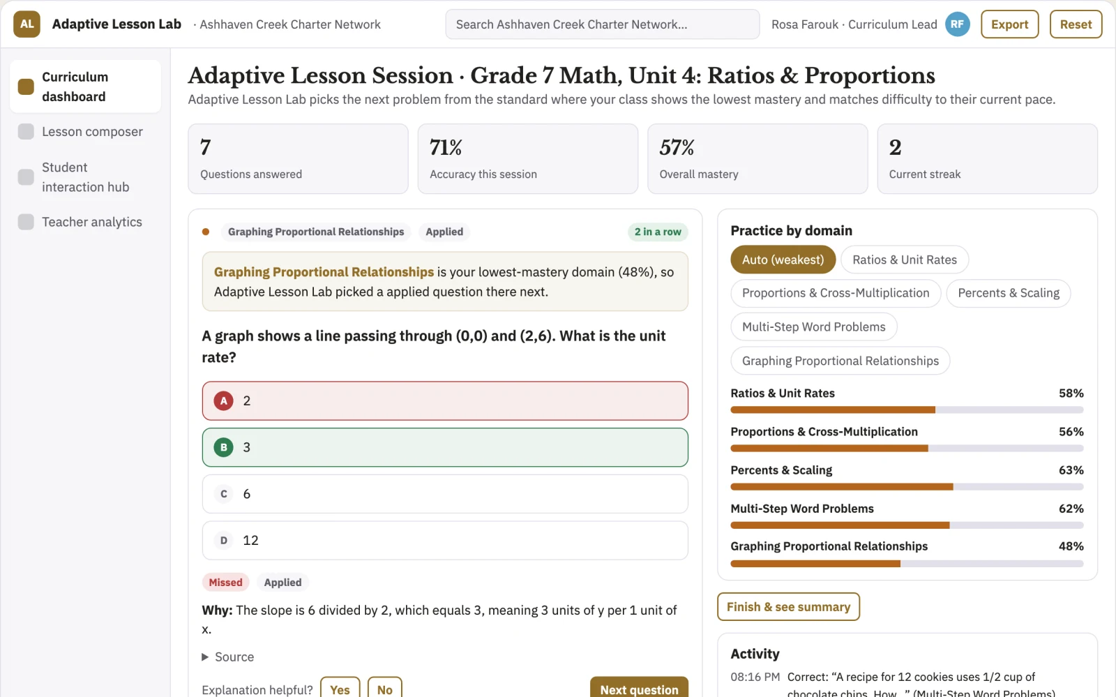 What Adaptive Lesson Generator looks like