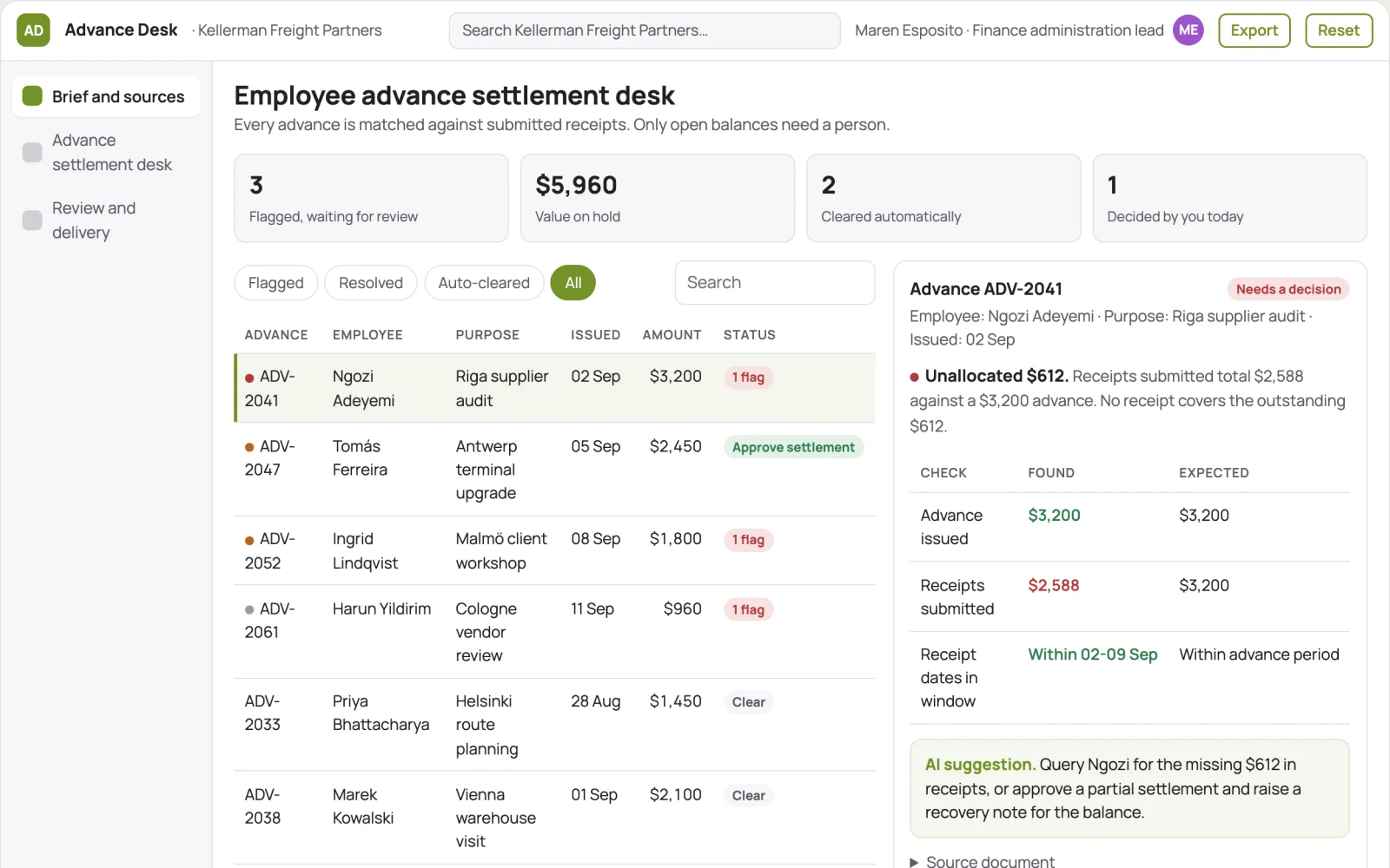 What Employee advance settlement desk looks like