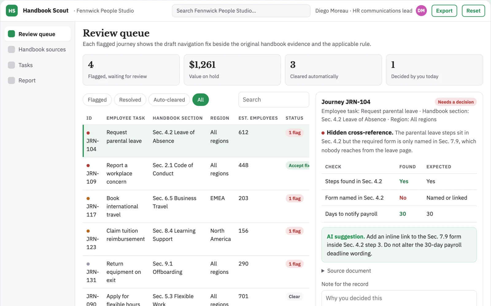 What Employee handbook navigation tester looks like