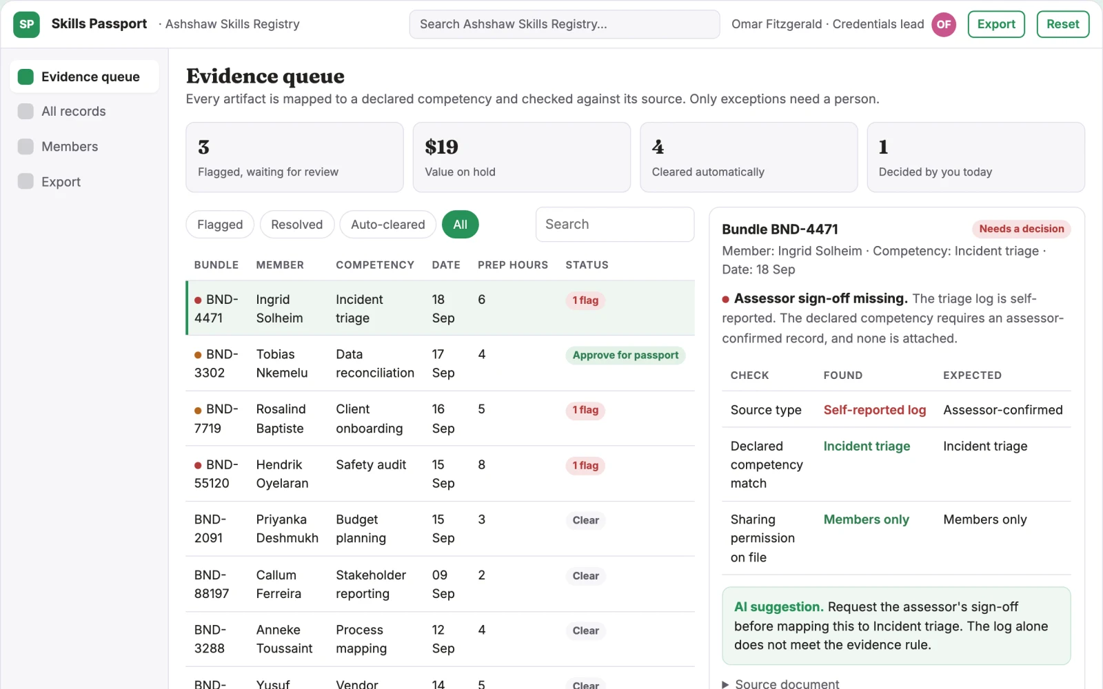 What Employee-owned skills evidence passport looks like
