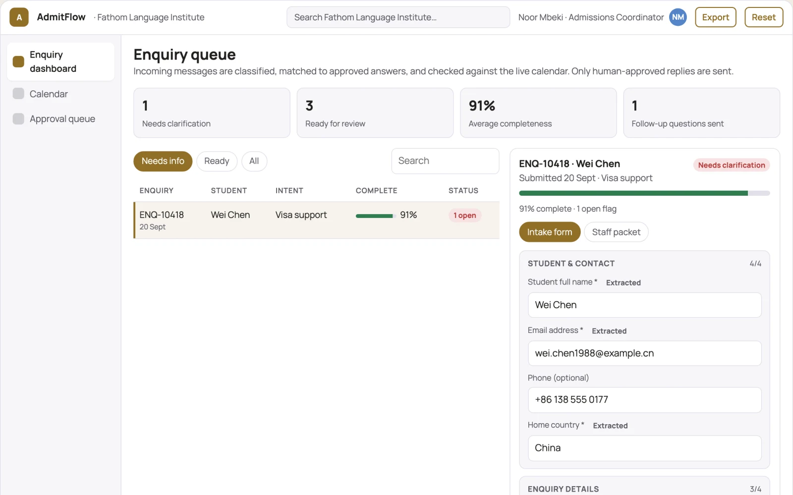 What Automated Admissions Intake Queue looks like