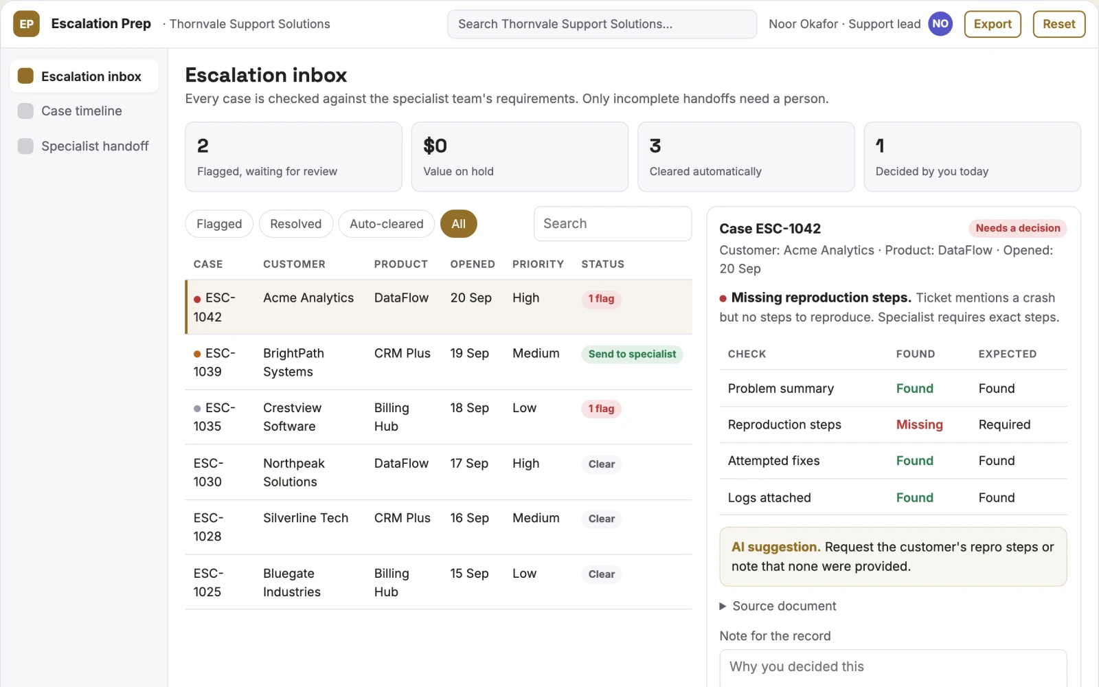 What Escalation preparation tool looks like