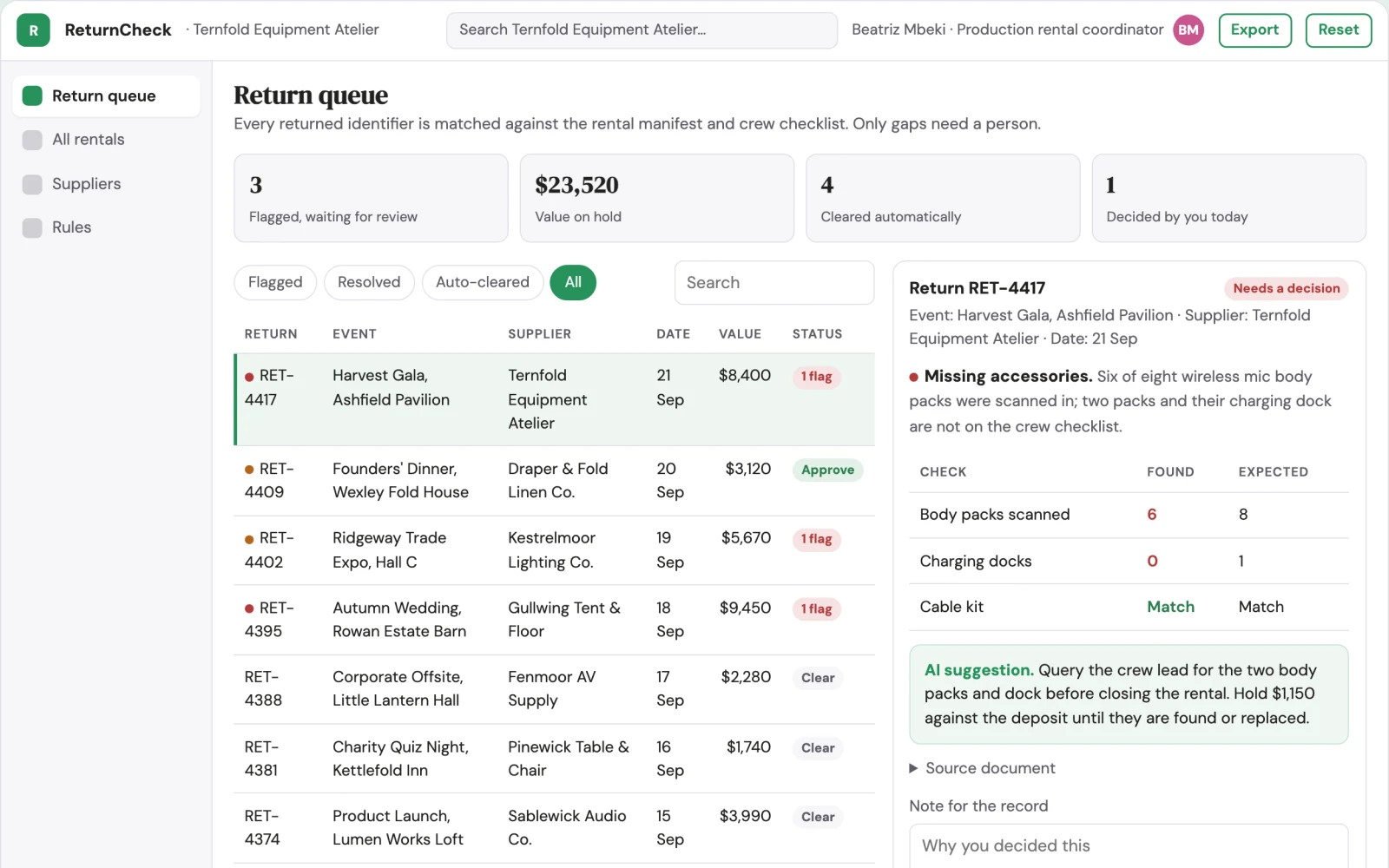 What Event equipment return checker looks like