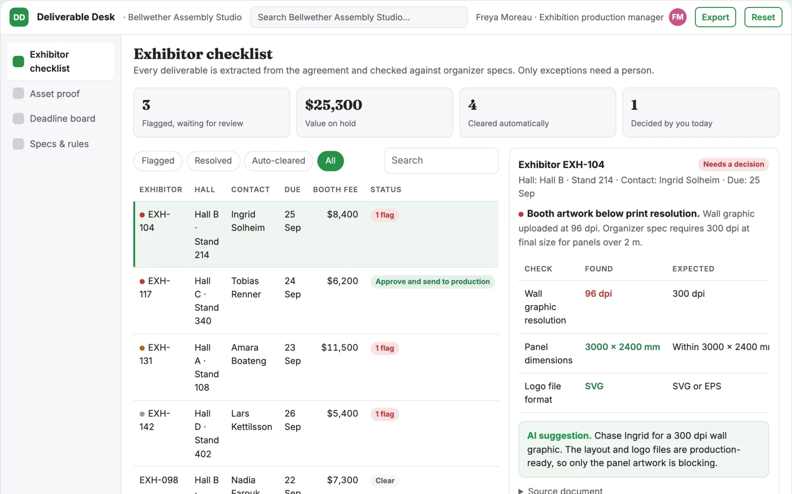 What Event exhibitor deliverable portal looks like