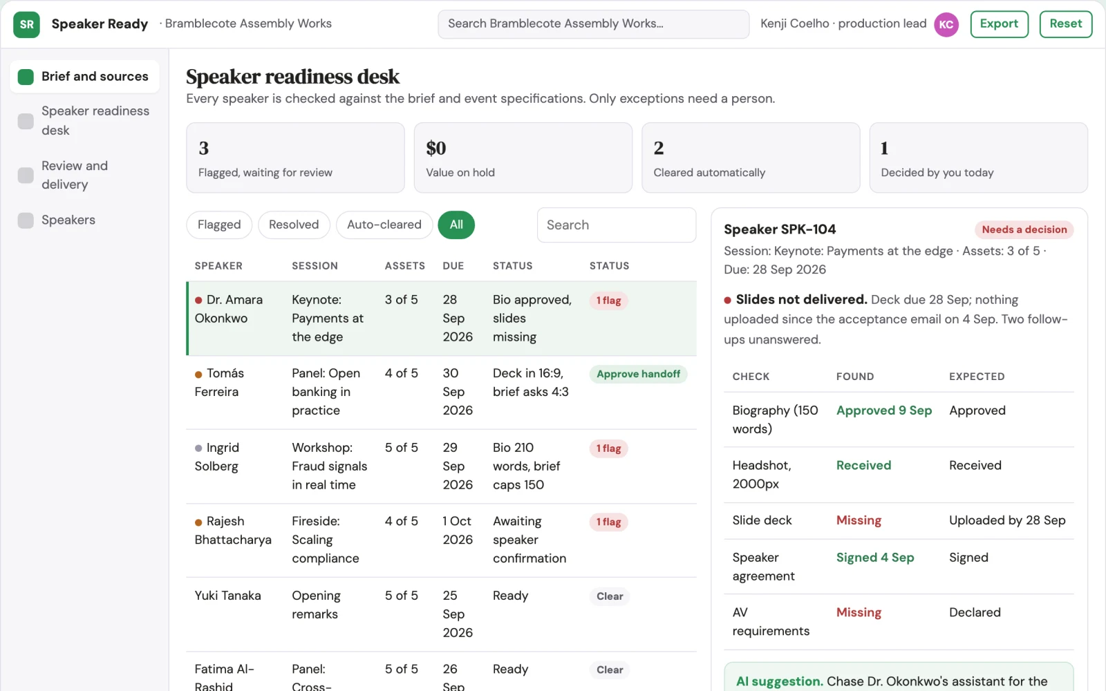 What Event speaker asset readiness desk looks like